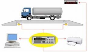 Phần mềm quản lý dữ liệu cân
