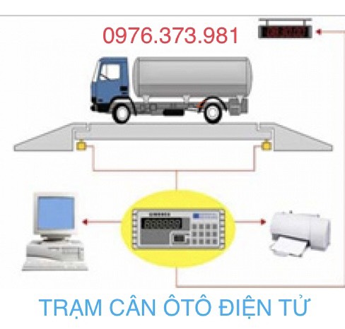 Cân ô tô điện tử